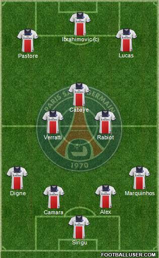 Paris Saint-Germain Formation 2014
