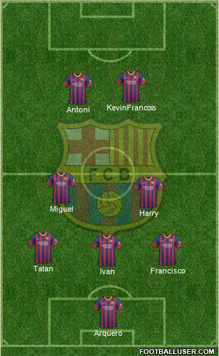 F.C. Barcelona Formation 2014