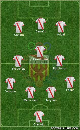C.E. L'Hospitalet Formation 2014