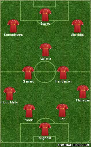 Liverpool Formation 2014