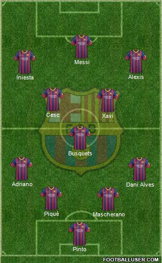 F.C. Barcelona Formation 2014