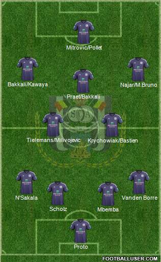 RSC Anderlecht Formation 2014