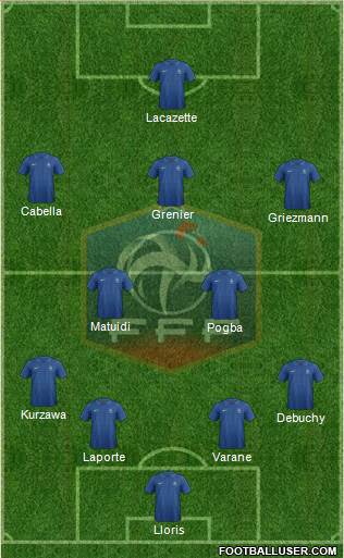 France Formation 2014
