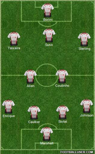Liverpool Formation 2014
