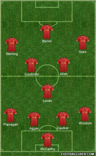 Liverpool Formation 2014