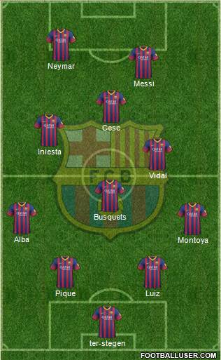 F.C. Barcelona Formation 2014
