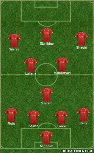 Liverpool Formation 2014