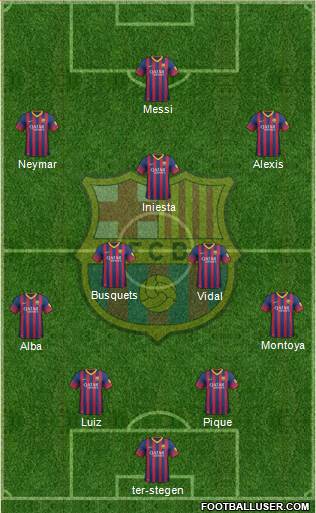 F.C. Barcelona Formation 2014