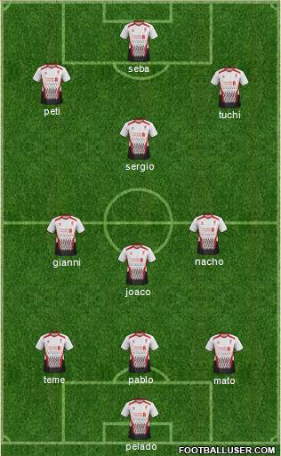 Liverpool Formation 2014