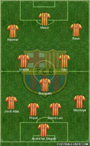 F.C. Barcelona Formation 2014