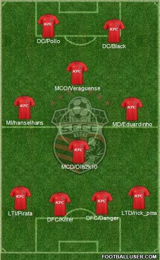 San Francisco FC Formation 2014