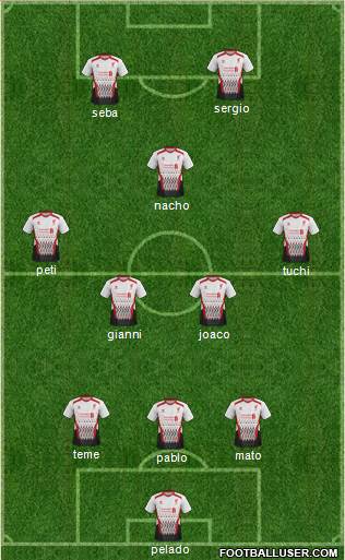Liverpool Formation 2014