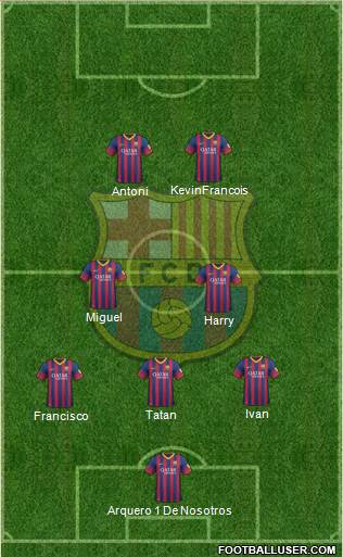 F.C. Barcelona Formation 2014