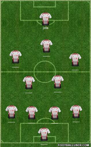 Liverpool Formation 2014
