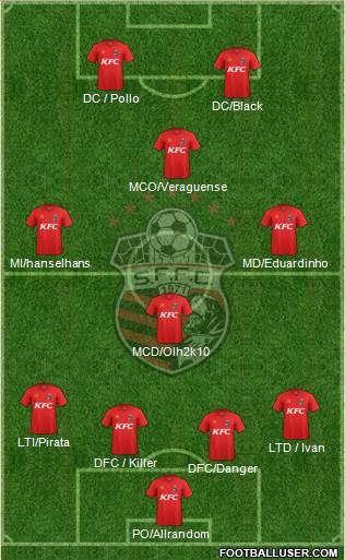 San Francisco FC Formation 2014