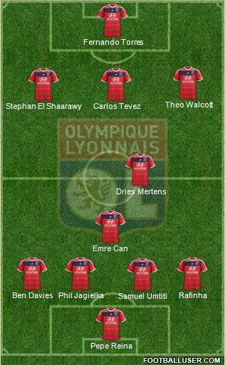 Olympique Lyonnais Formation 2014