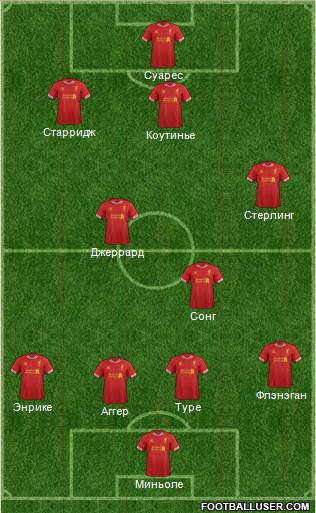 Liverpool Formation 2014