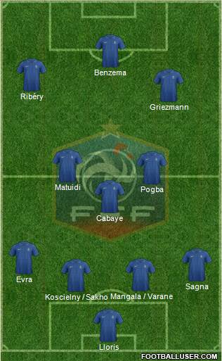 France Formation 2014
