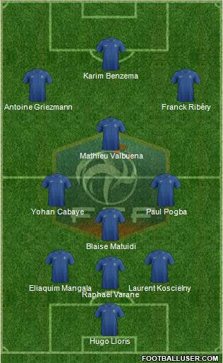 France Formation 2014