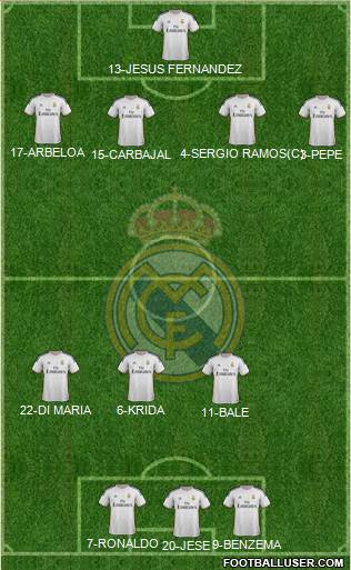 Real Madrid C.F. Formation 2014