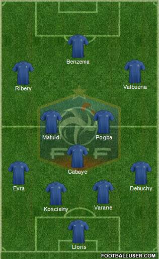 France Formation 2014