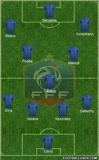 France Formation 2014
