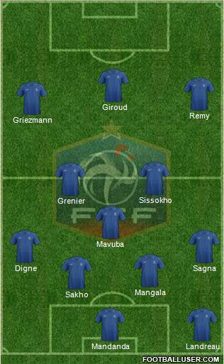 France Formation 2014