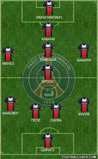 Paris Saint-Germain Formation 2014