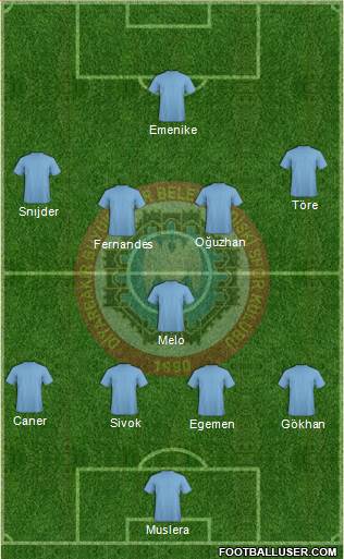 DISKI Spor Formation 2014