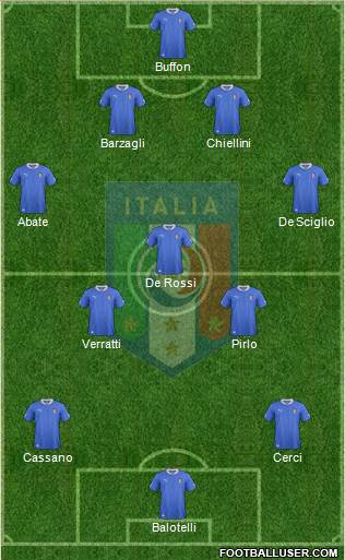 Italy Formation 2014