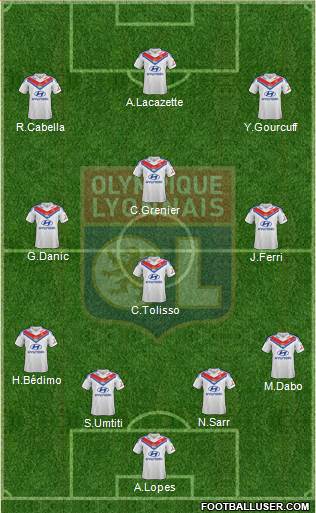 Olympique Lyonnais Formation 2014