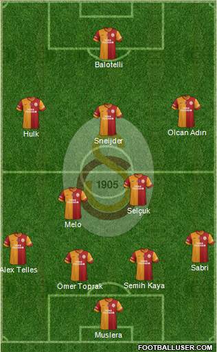 Galatasaray SK Formation 2014
