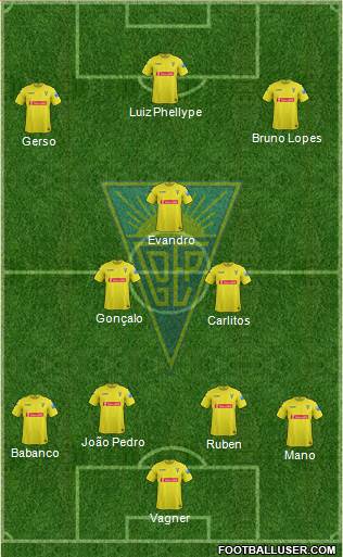 Estoril Praia Futebol - SAD Formation 2014