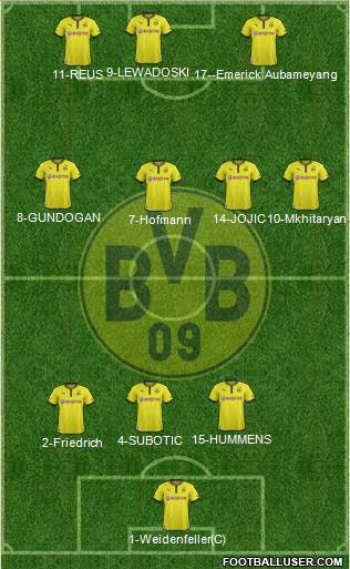 Borussia Dortmund Formation 2014