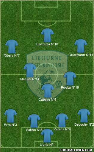 Football Club Libourne Saint Seurin Formation 2014