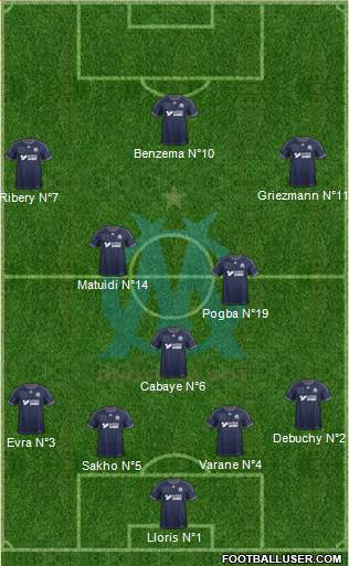 Olympique de Marseille Formation 2014
