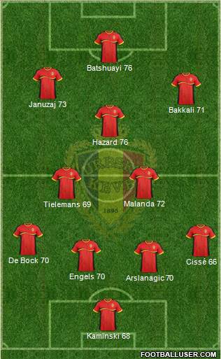 Belgium Formation 2014