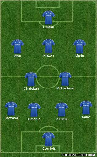 Chelsea Formation 2014
