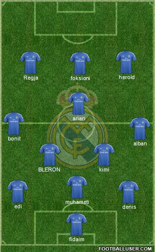 Real Madrid C.F. Formation 2014