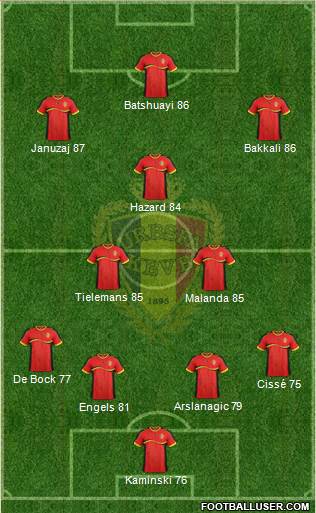 Belgium Formation 2014