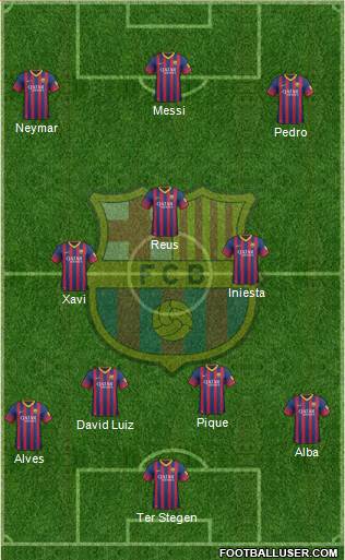 F.C. Barcelona Formation 2014