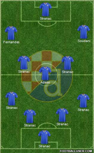 NK Dinamo Formation 2014