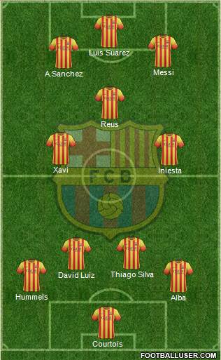 F.C. Barcelona Formation 2014