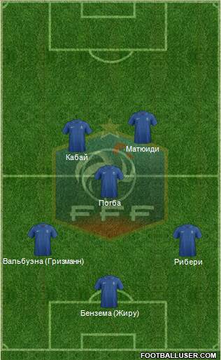 France Formation 2014