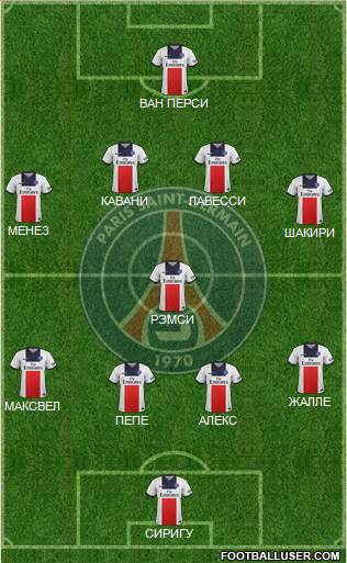 Paris Saint-Germain Formation 2014