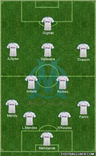 Olympique de Marseille Formation 2014