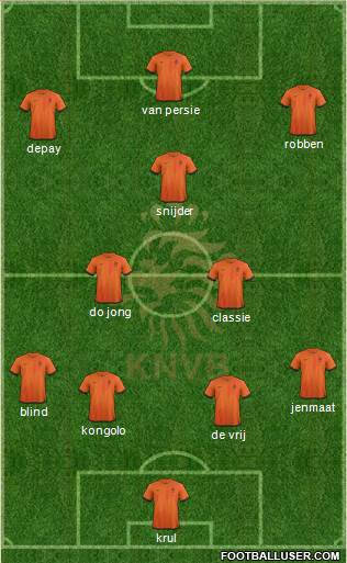 Holland Formation 2014