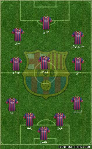 F.C. Barcelona Formation 2014