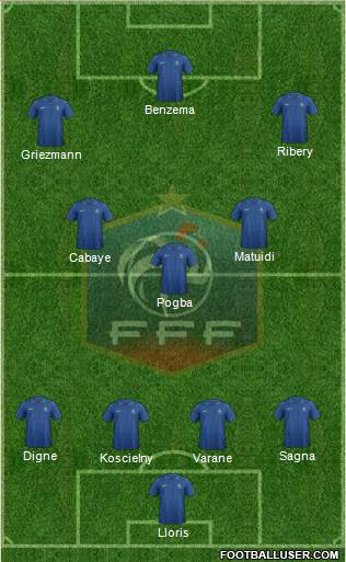 France Formation 2014