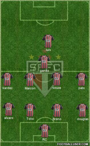 São Paulo FC Formation 2014